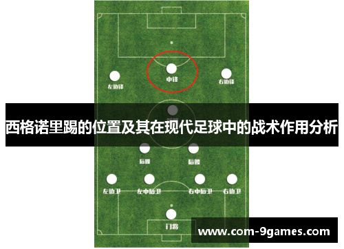 西格诺里踢的位置及其在现代足球中的战术作用分析