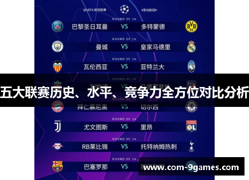 五大联赛历史、水平、竞争力全方位对比分析