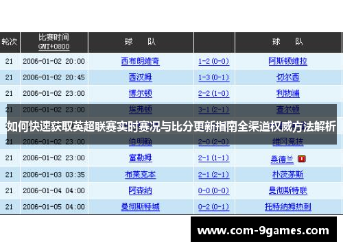 如何快速获取英超联赛实时赛况与比分更新指南全渠道权威方法解析 如何快速获取英超联赛实时赛况与比分更新指南全渠道权威方法解析
