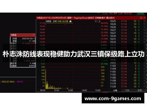 朴志洙防线表现稳健助力武汉三镇保级路上立功